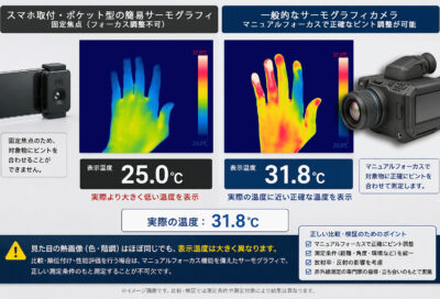 サーモグラフィ 比較検証 温度測定値の違い フォーカス精度