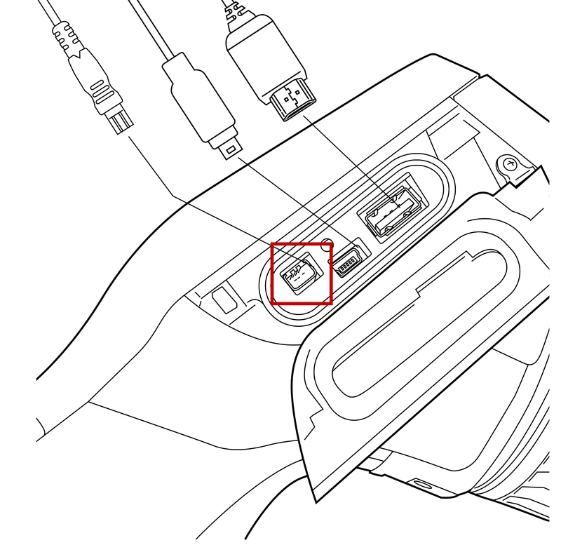 FLIR Ex0 簡易取扱説明書 右コネクタカバー内の電源コネクタの位置