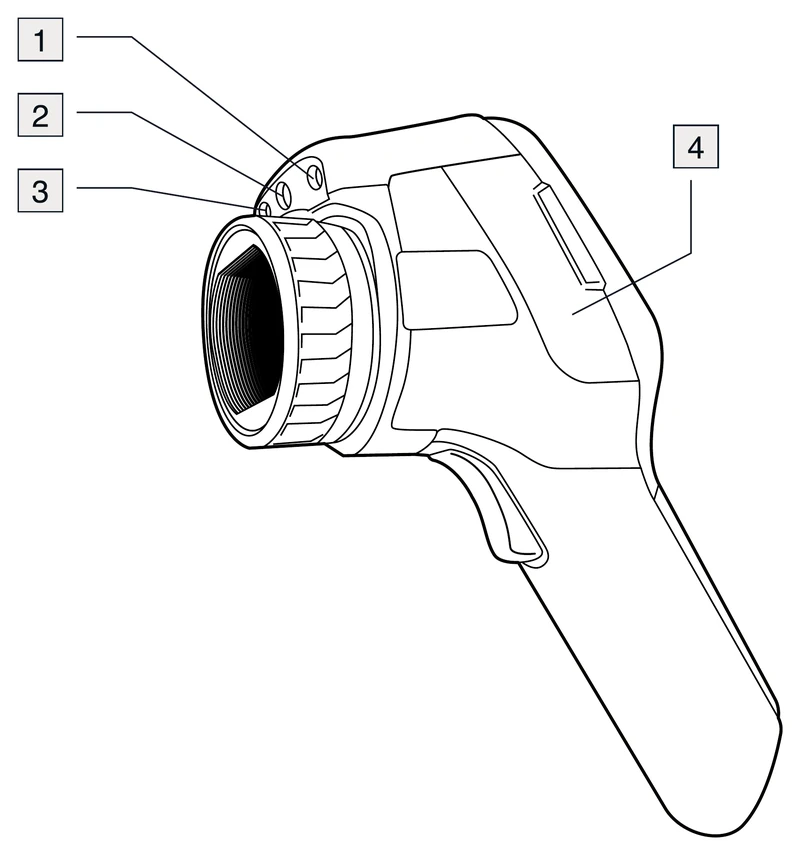 FLIR Ex0 左側の各部名称