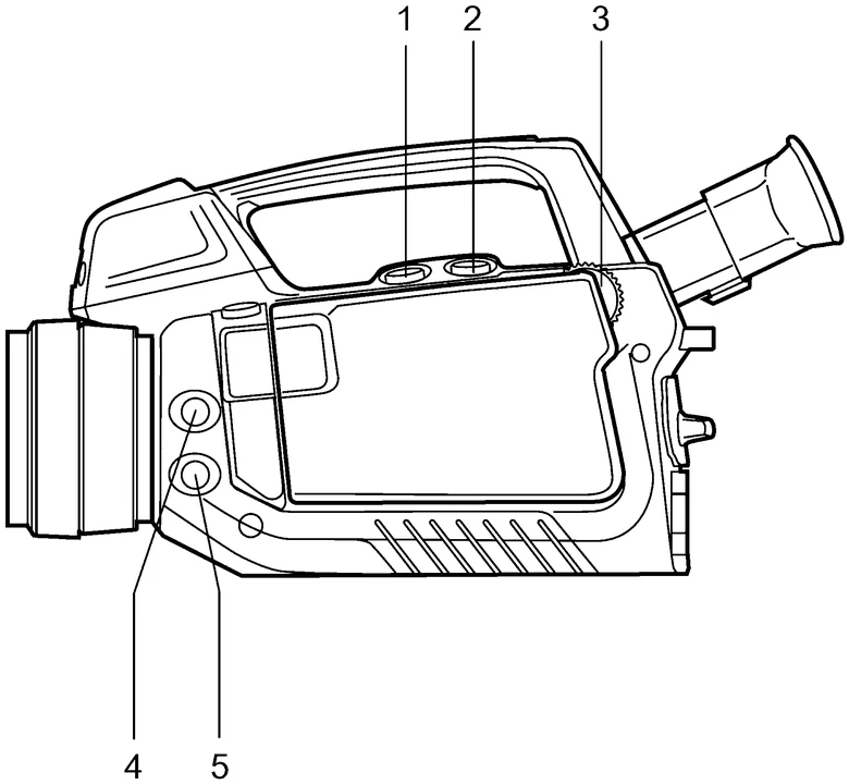 FLIR GF320 各部の名称 左側面