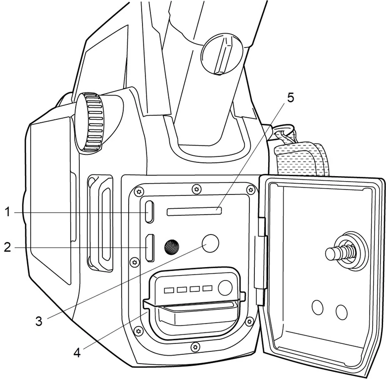 FLIR Gx320 コネクタとバッテリーケース