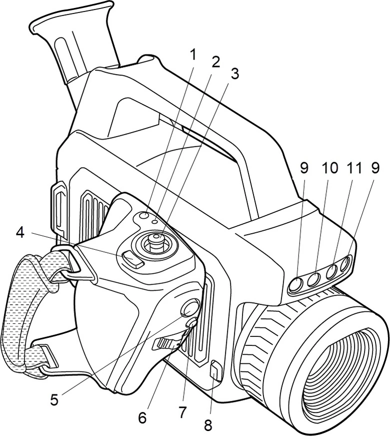 FLIR Gx320 各部の名称 前面