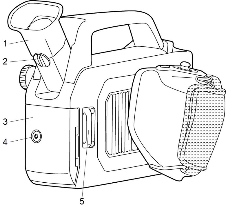FLIR Gx320 各部の名称 背面