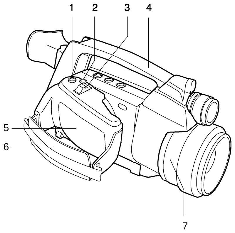 FLIR SC6xx 右側の各部名称