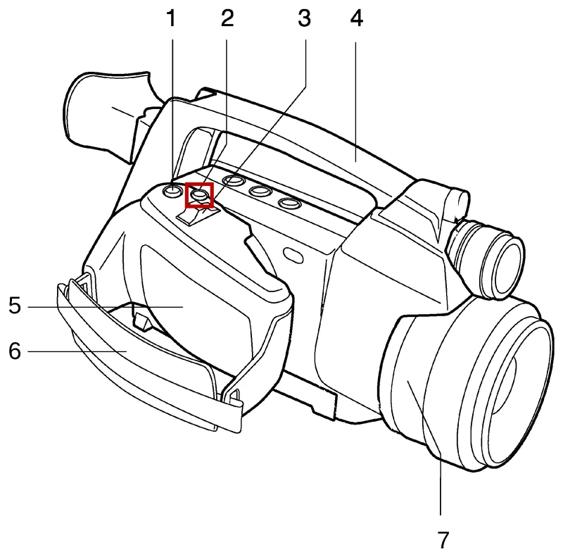 FLIR SC6xx 自動/手動ボタンの位置