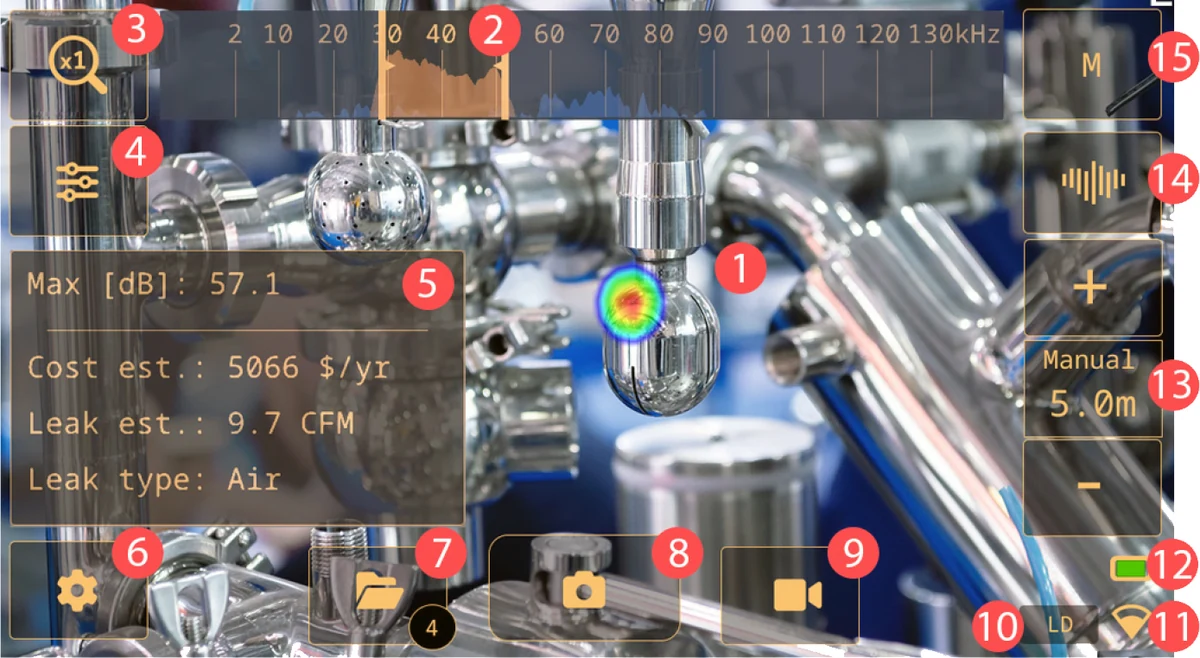 FLIR Si2 簡易取扱説明書 操作パネルの各部名称