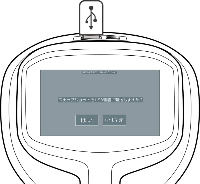 FLIR Si2 簡易取扱説明書 USBメモリーの挿入