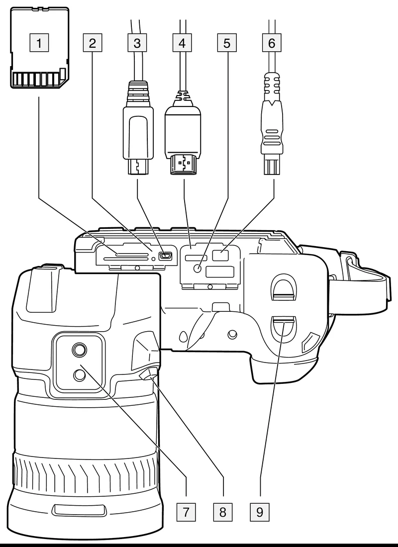 FLIR T1xxx 下側の各部名称
