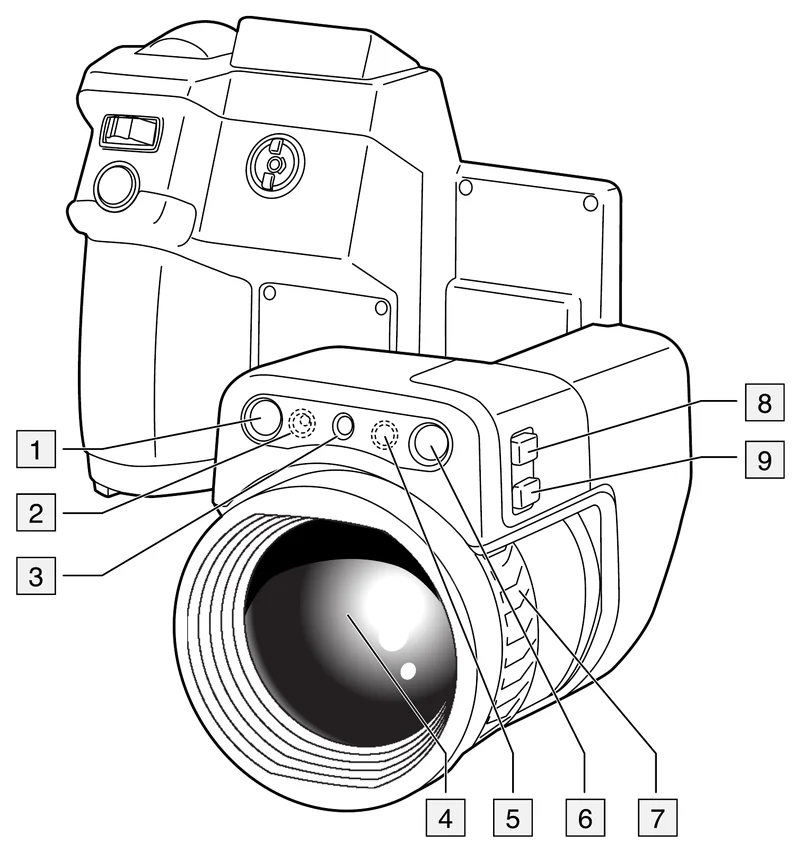 FLIR T1xxx 左側の各部名称