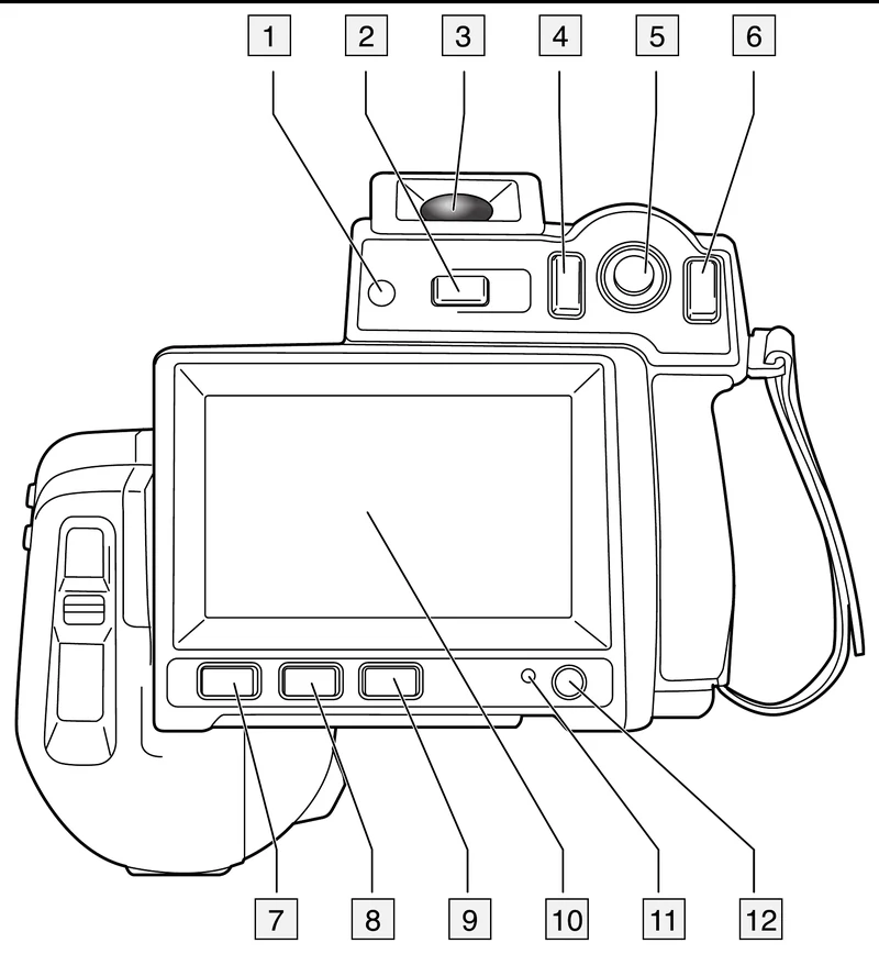 FLIR T1xxx 背面の各部名称