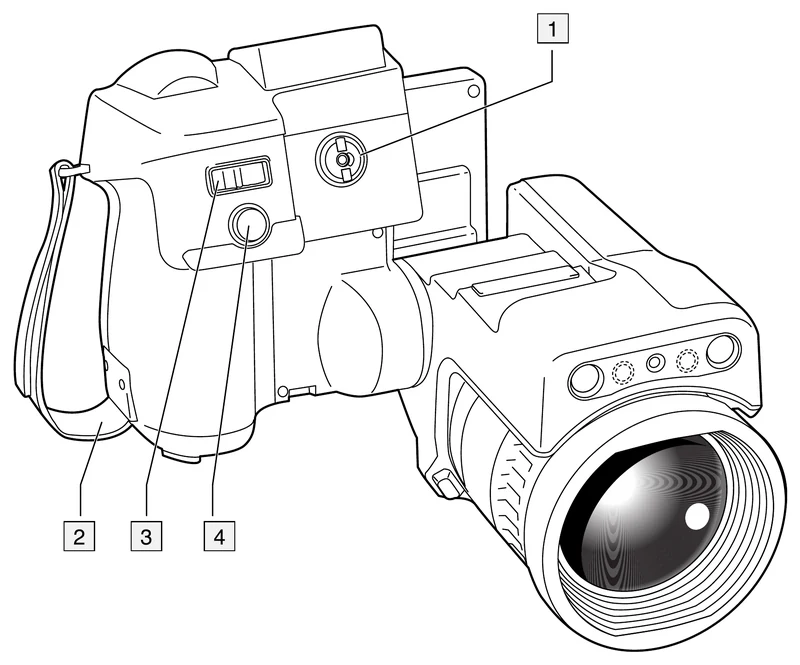 FLIR T1xxx 右側の各部名称