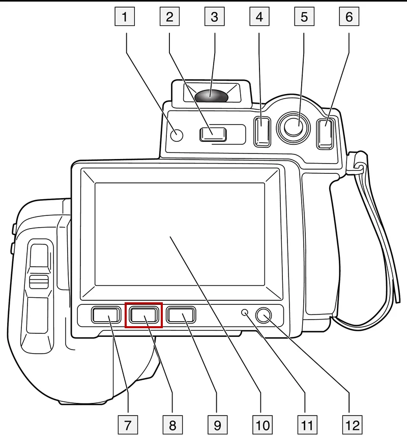 FLIR T1xxx 背面の画像調整ボタン