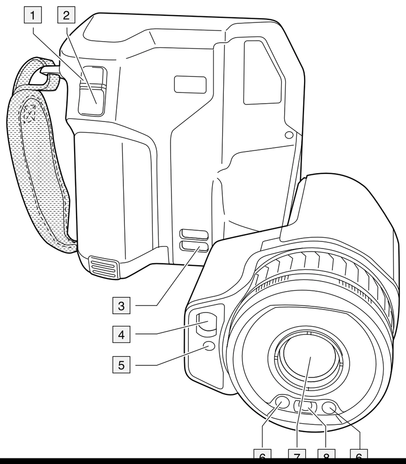 FLIR T5xx 前面の各部名称