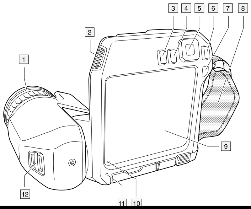 FLIR T5xx 背面の各部名称
