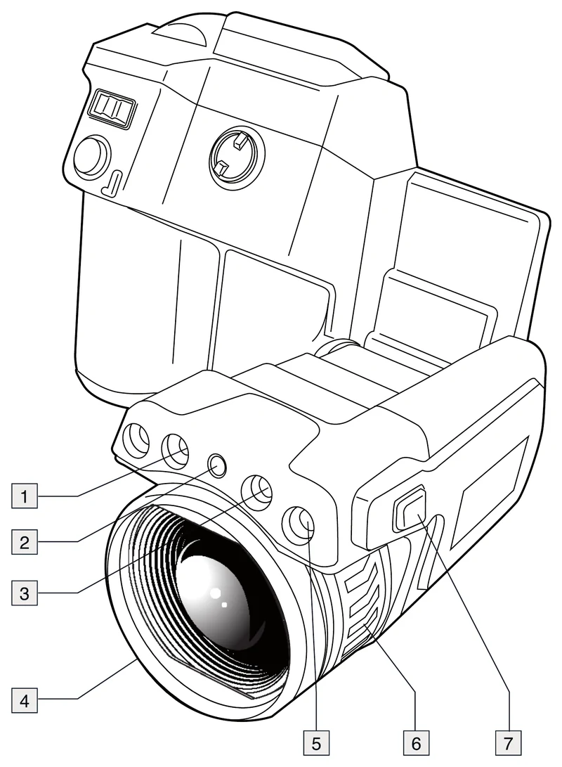 FLIR T640 左側の各部名称