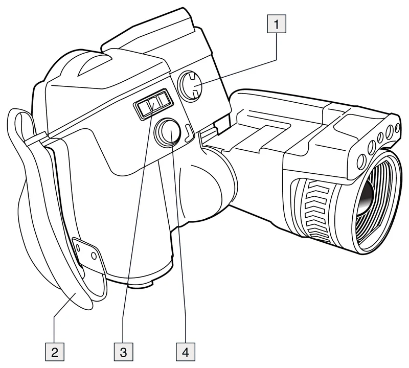 FLIR T640 右側の各部名称