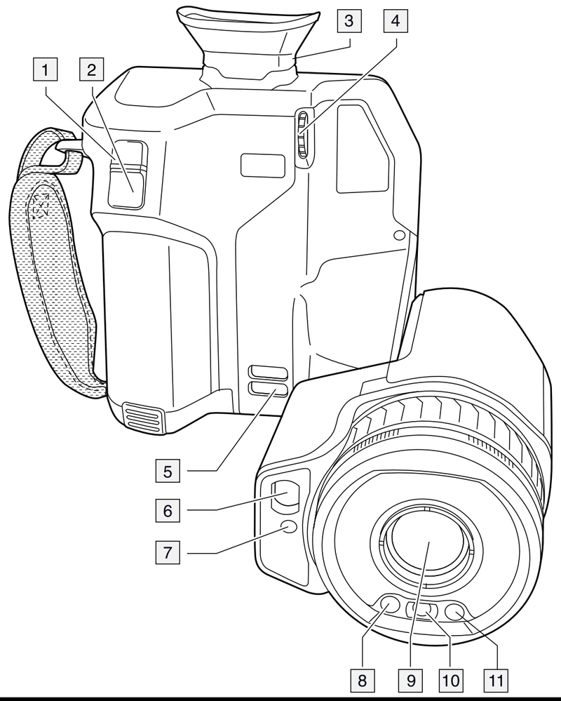 FLIR T8xx 前面の各部名称