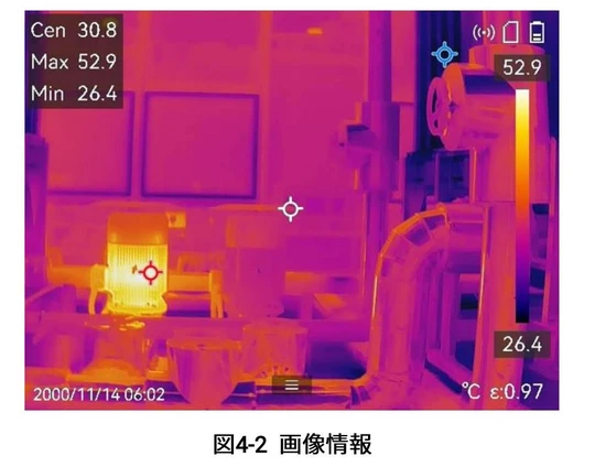 測定ツールの表示例