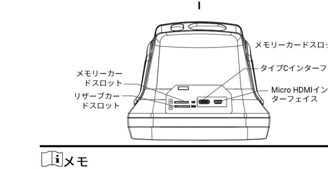 HIKMICRO G 底面の各部名称