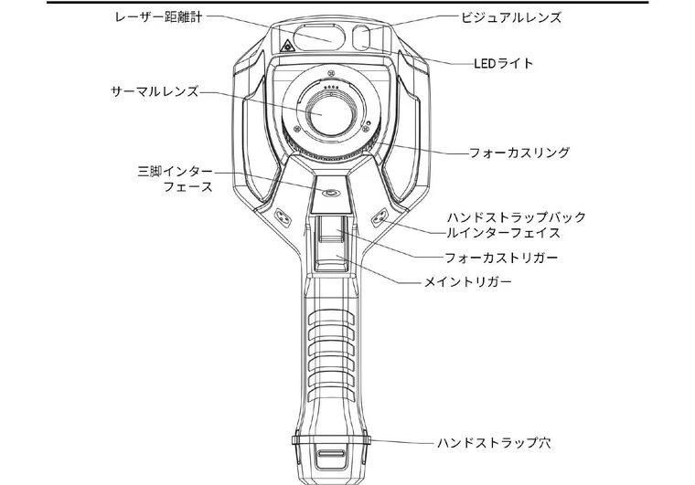 HIKMICRO G 前面（レンズ側）の各部名称