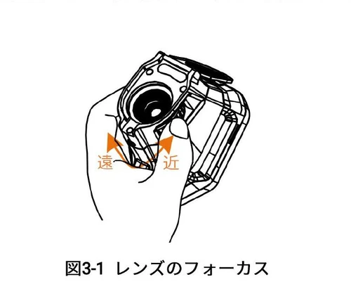 フォーカスリングでピントを調整する
