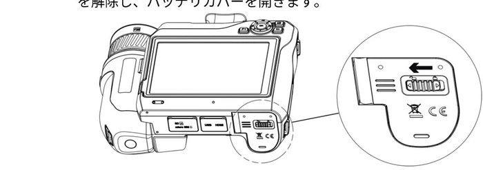 バッテリー収納部のロックを解除する