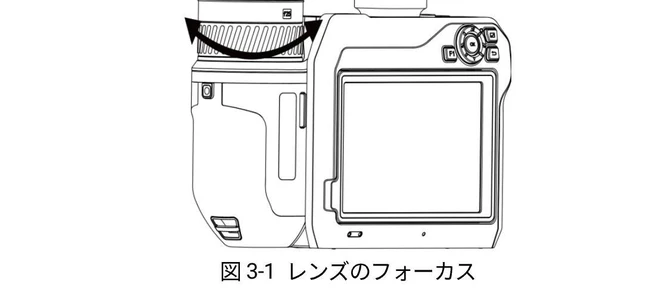 フォーカスリングでピントを調整する