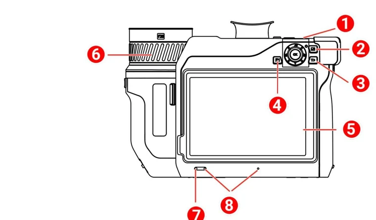HIKMICRO SP 背面の各部名称