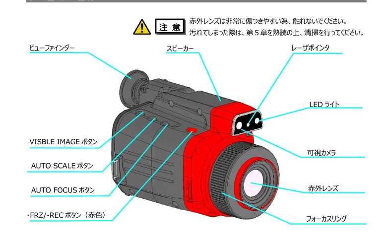 InfReC R450 前面・上面の各部名称