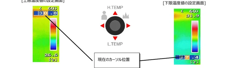 InfReC R450 温度スケール上限・下限の設定画面
