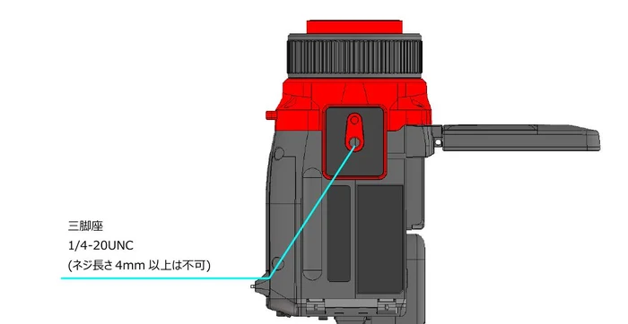 InfReC R450 三脚座の位置
